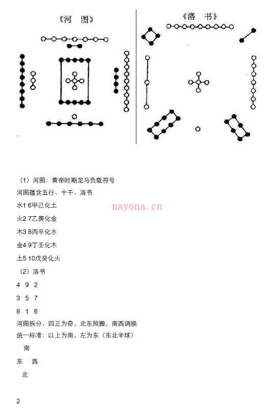 隋国明《谦宗奇门第三期笔记》(隋国明奇门如何)