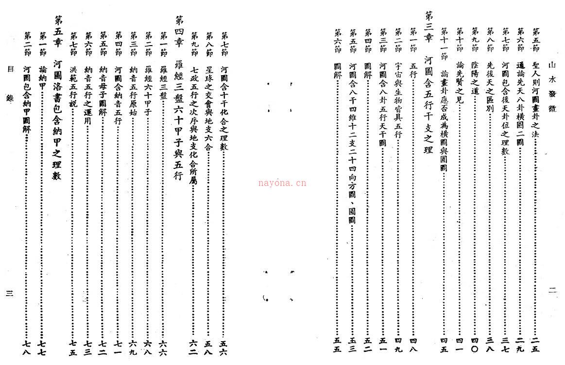 王德薰《山水发微》215页双面(山水发微王德薰著)