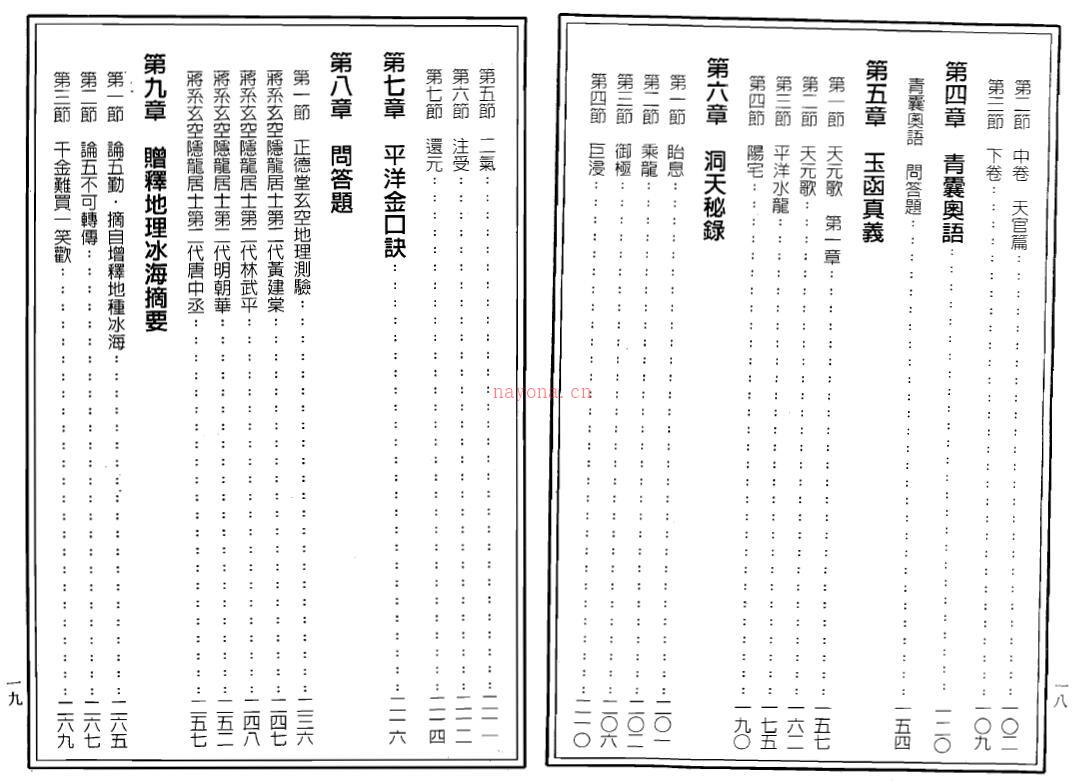 王健龙《劈破玄空真诀》159页双面