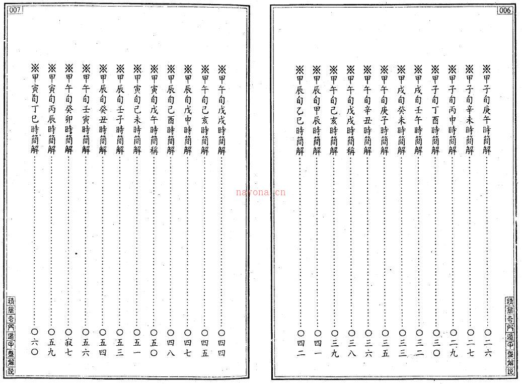 王士文《精简奇门遁甲盘解说》161页双面