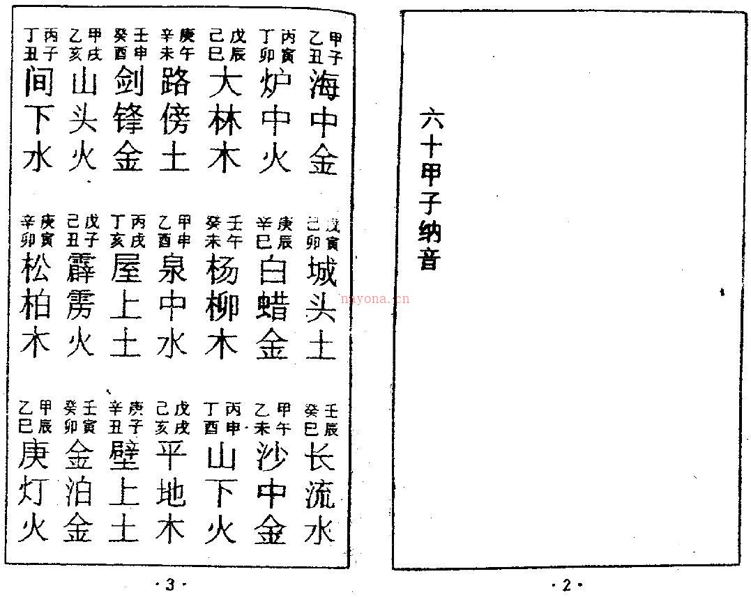 命理古籍《五行学》八字赋命理十全 46页双面