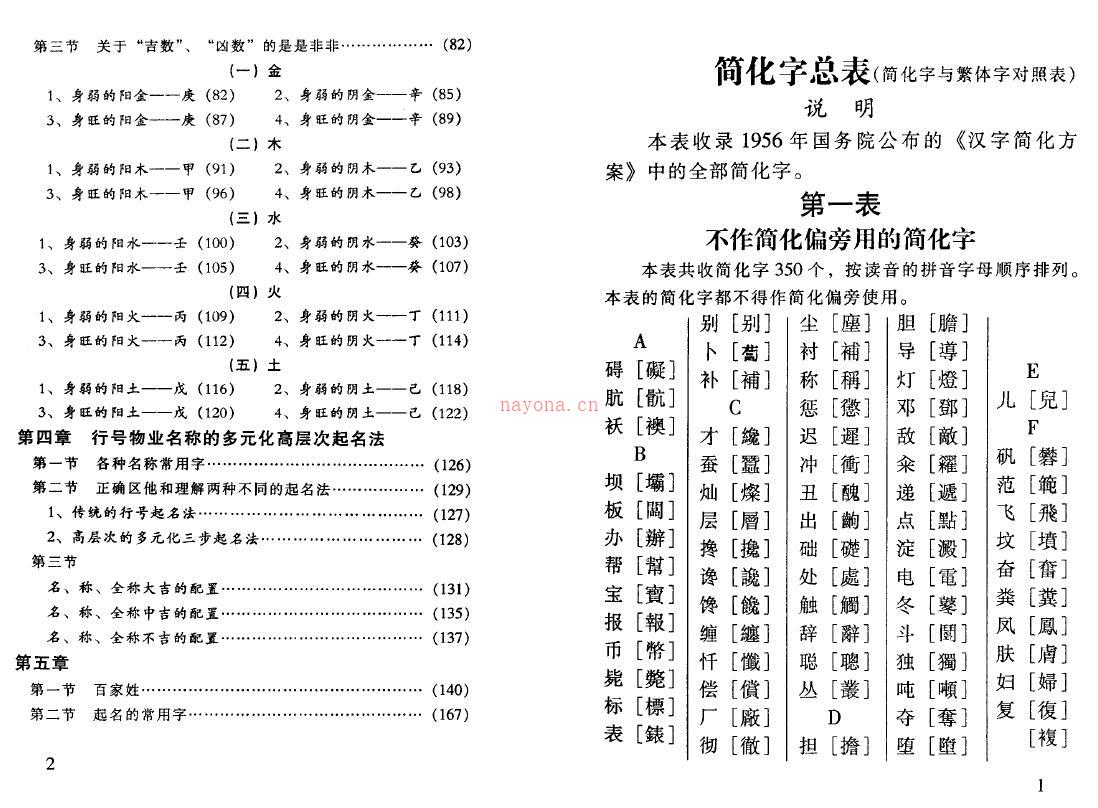 向梦孙《十格起名法津梁》精解《金鉴玉牒》155页双面(向梦孙《十格起名法》)