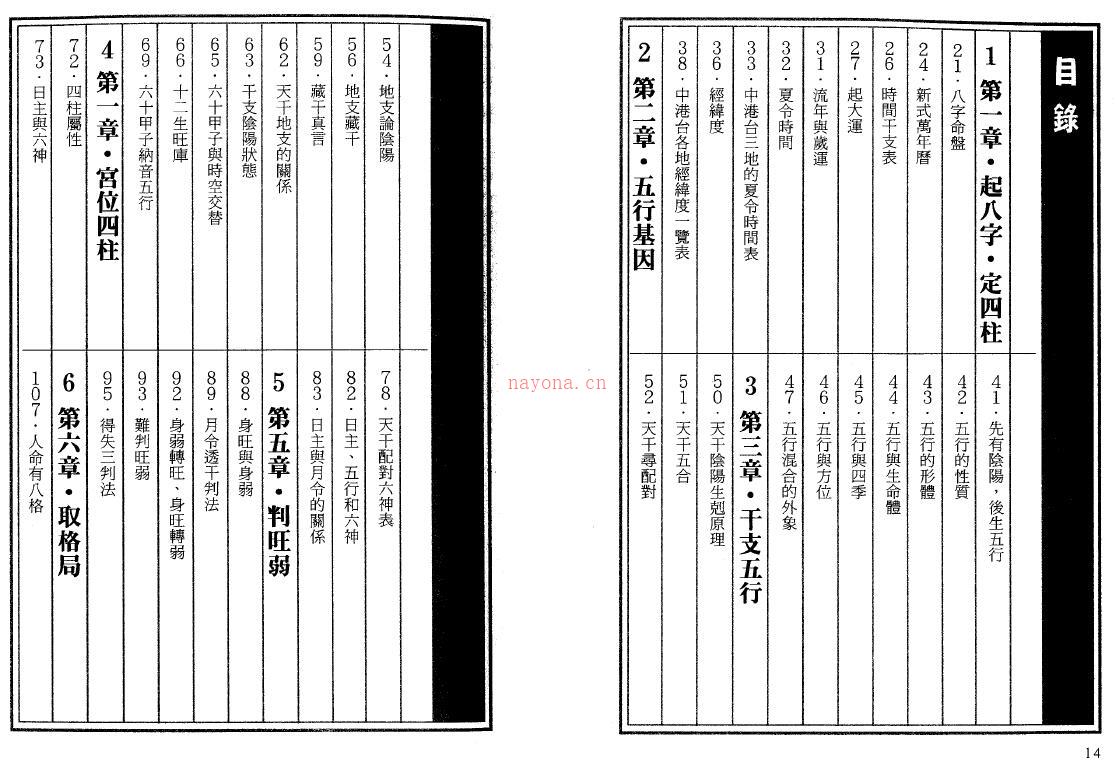 易天生《八字基因第一部初基篇》142页双面