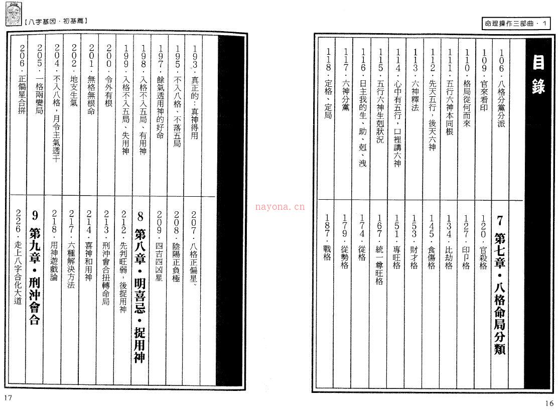 易天生《八字基因第一部初基篇》142页双面