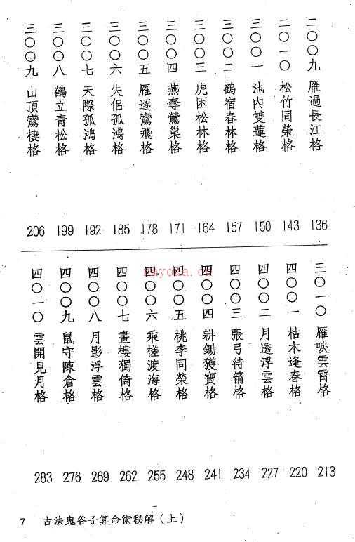 郑智恒《古法鬼谷子算命术秘解》上下两册