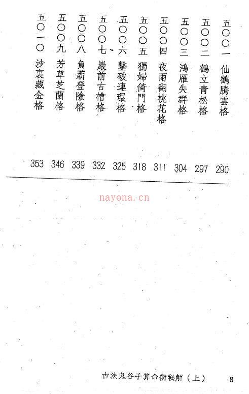 郑智恒《古法鬼谷子算命术秘解》上下两册