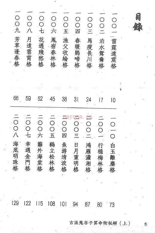 郑智恒《古法鬼谷子算命术秘解》上下两册