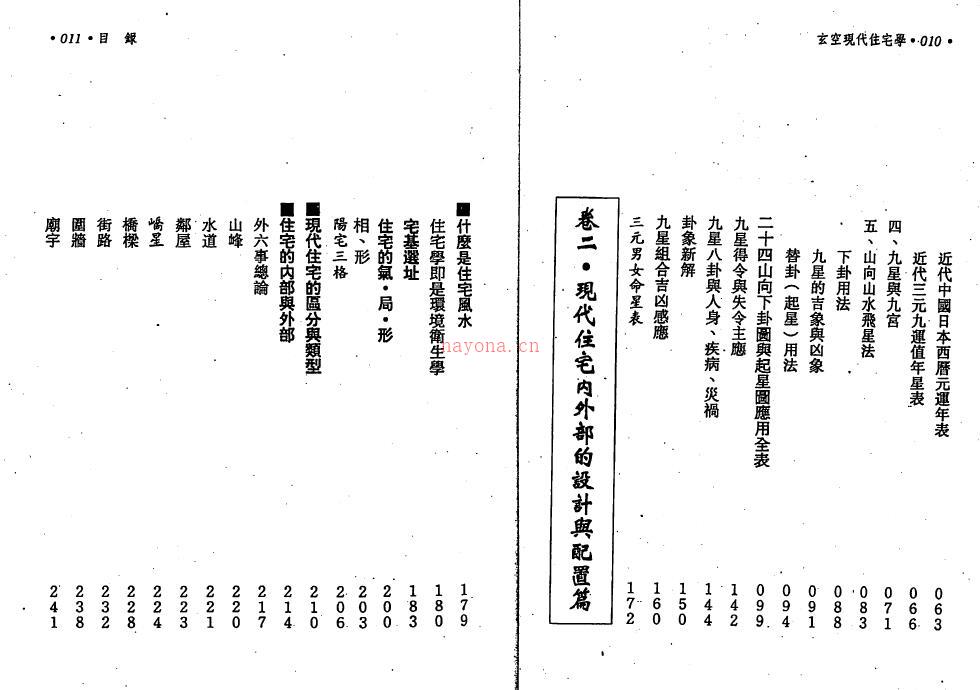 钟义明《玄空现代住宅学》上下两册(耐高温耐磨软管钟义明玄空业谭)