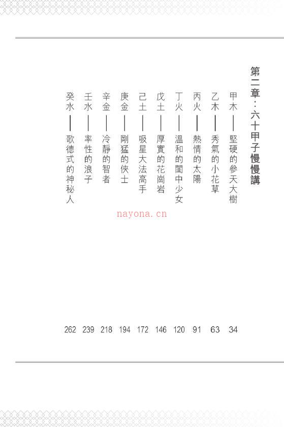 潘乐德《十神启示录：一柱论命泄天机》306页(十神泄天机潘乐德著)