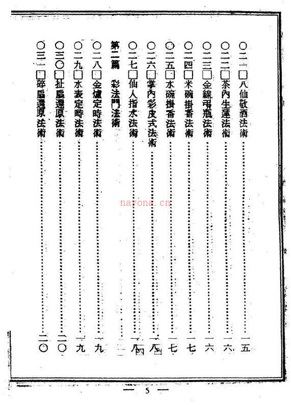 峨嵋居士《凤阳府江湖法术总集》202页