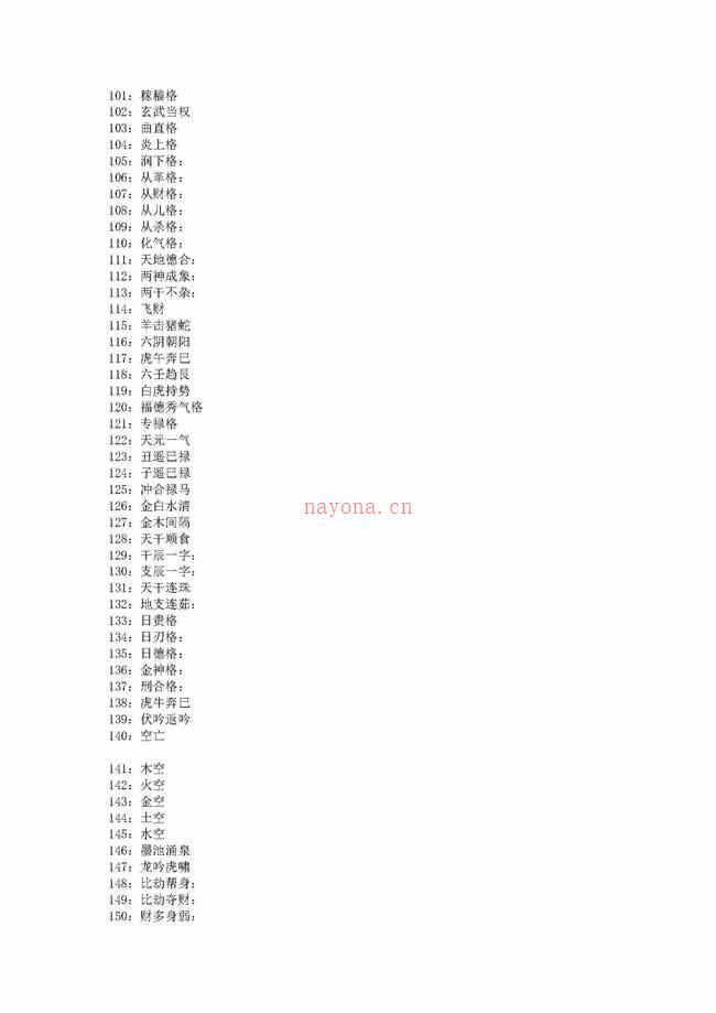 八字命理术语267条汇编