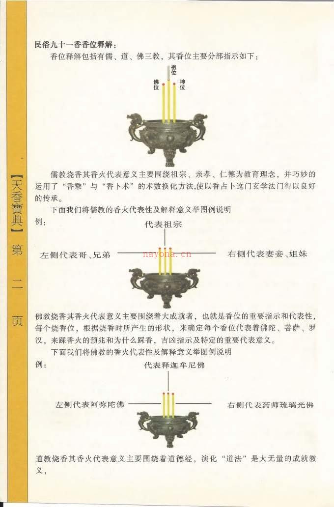 成业法师 天香宝典烧香预测法