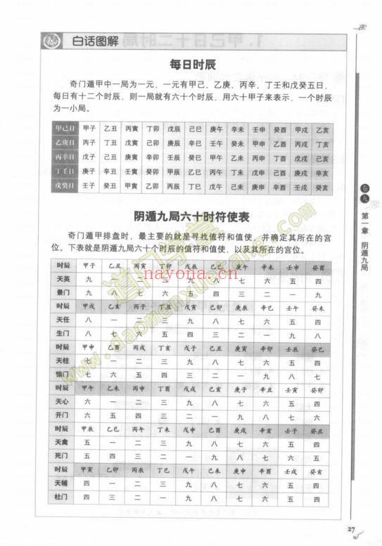 [图解奇门遁甲大全(第3部)：阴遁540局祥解].唐颐.扫描版-道门学堂_道医网