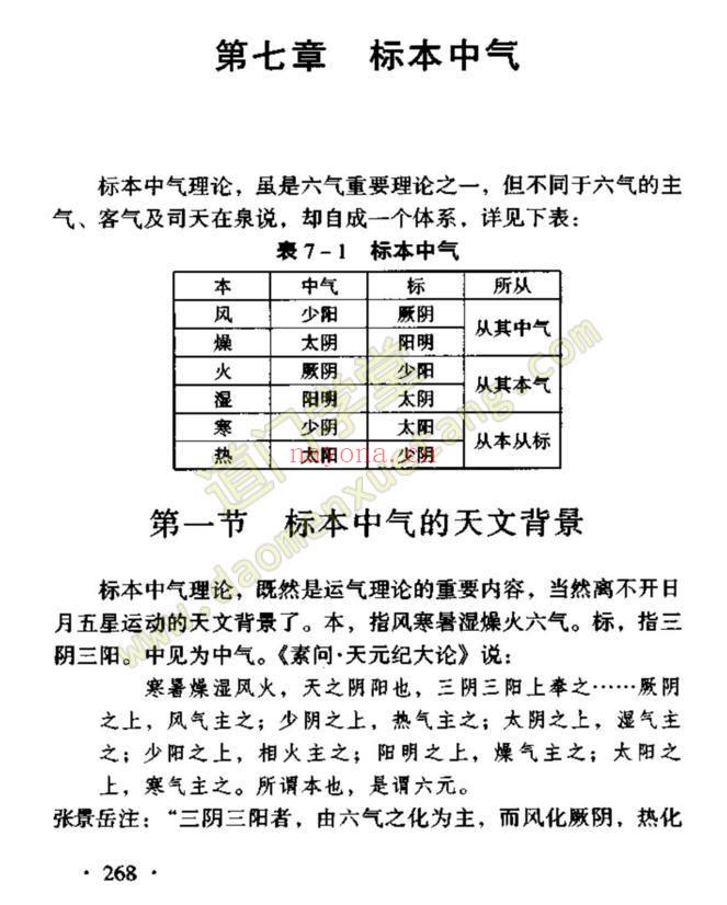 标本中气-道门学堂_道医网