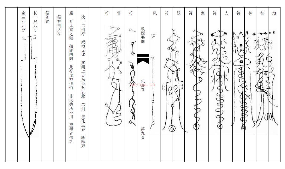 东皇剑法（简体繁体）2本