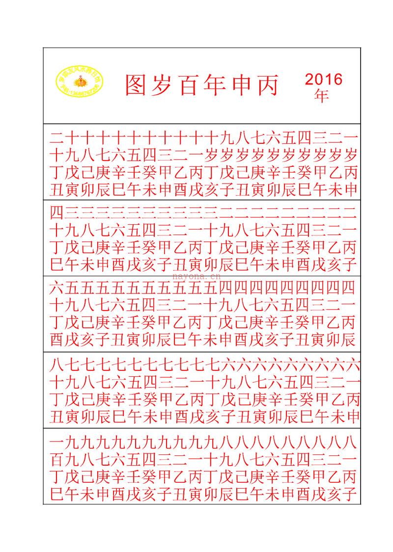 罗添友 2016年丙申岁造福通书