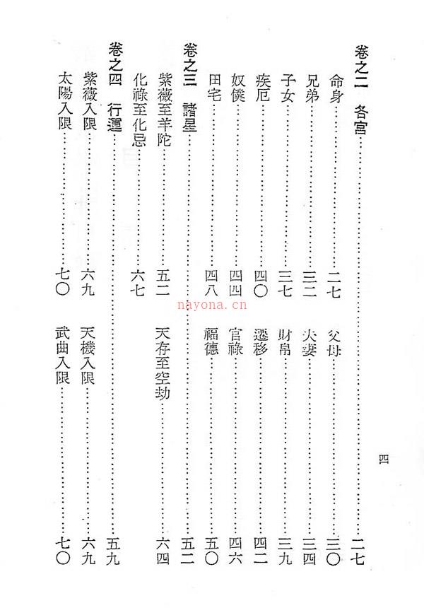 紫薇阐微录评注 张耀文