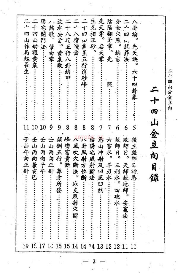 二十四山分金立向 杨救贫