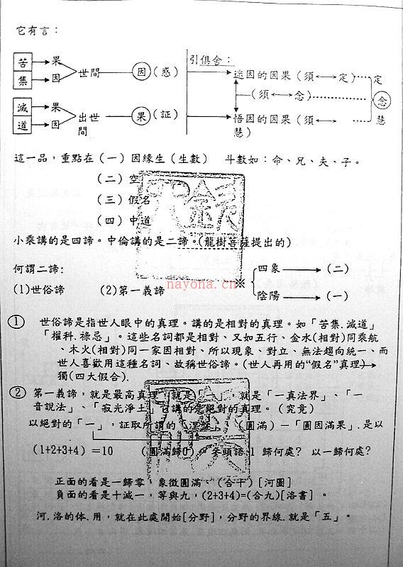 钟明修 三才四象乾坤戊己门