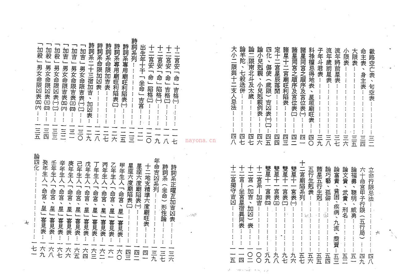 梁湘润 紫微斗数四系大辞渊总表解