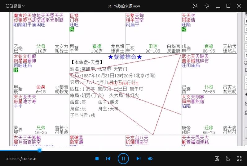 肖贞正 紫薇斗数筑基视频课程