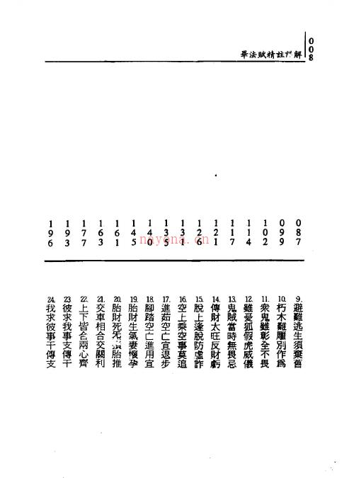 秦瑞生 大六壬毕法赋精注详解 上下册.pdf 下载 百度网盘资源