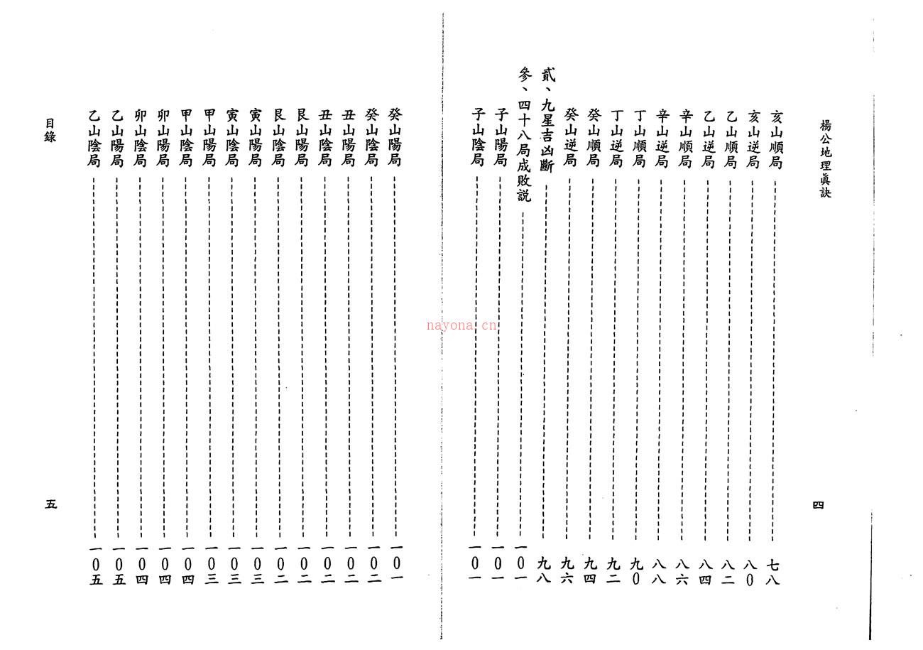 星云山人 杨公地理真诀