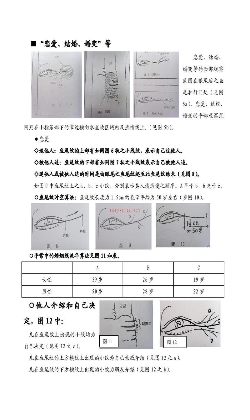 陈鼎龙 手面相婚姻专题讲义