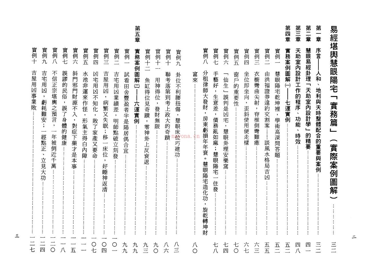 郭伯阳 各派阳宅揭秘之四择日实务篇