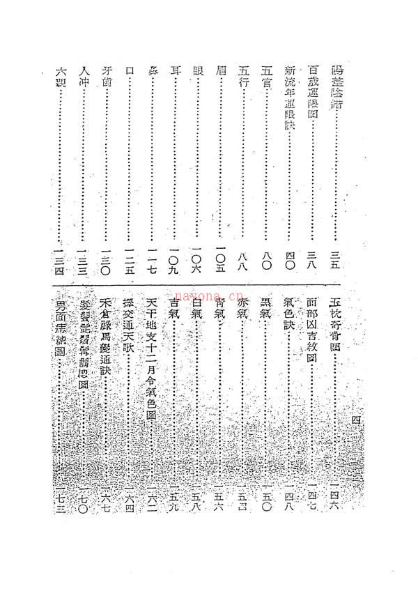 男女相法 史广海 小通天 着