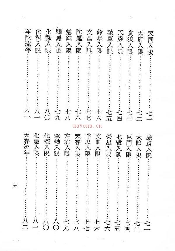 紫薇阐微录评注 张耀文