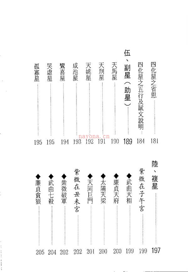 紫微斗数导读 星曜解说篇 陈世兴