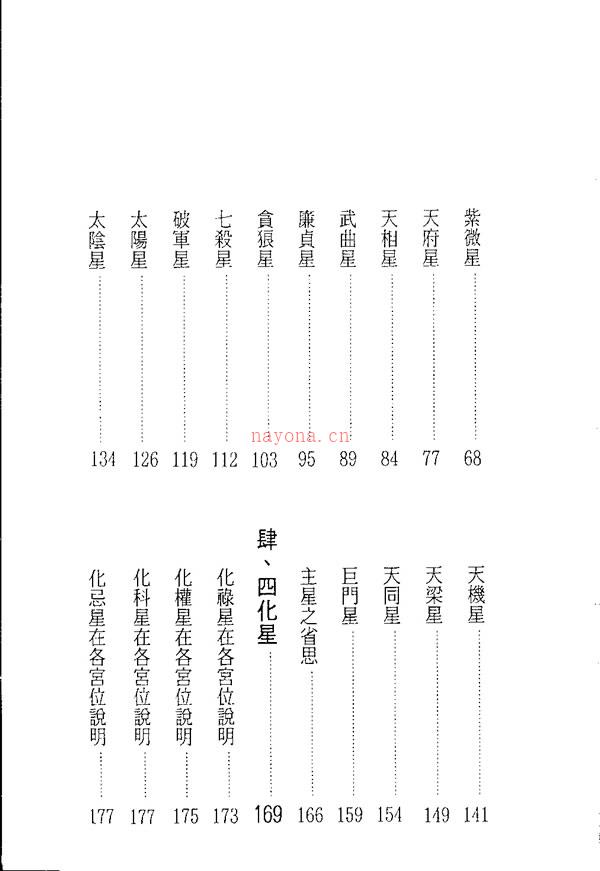 紫微斗数导读 星曜解说篇 陈世兴