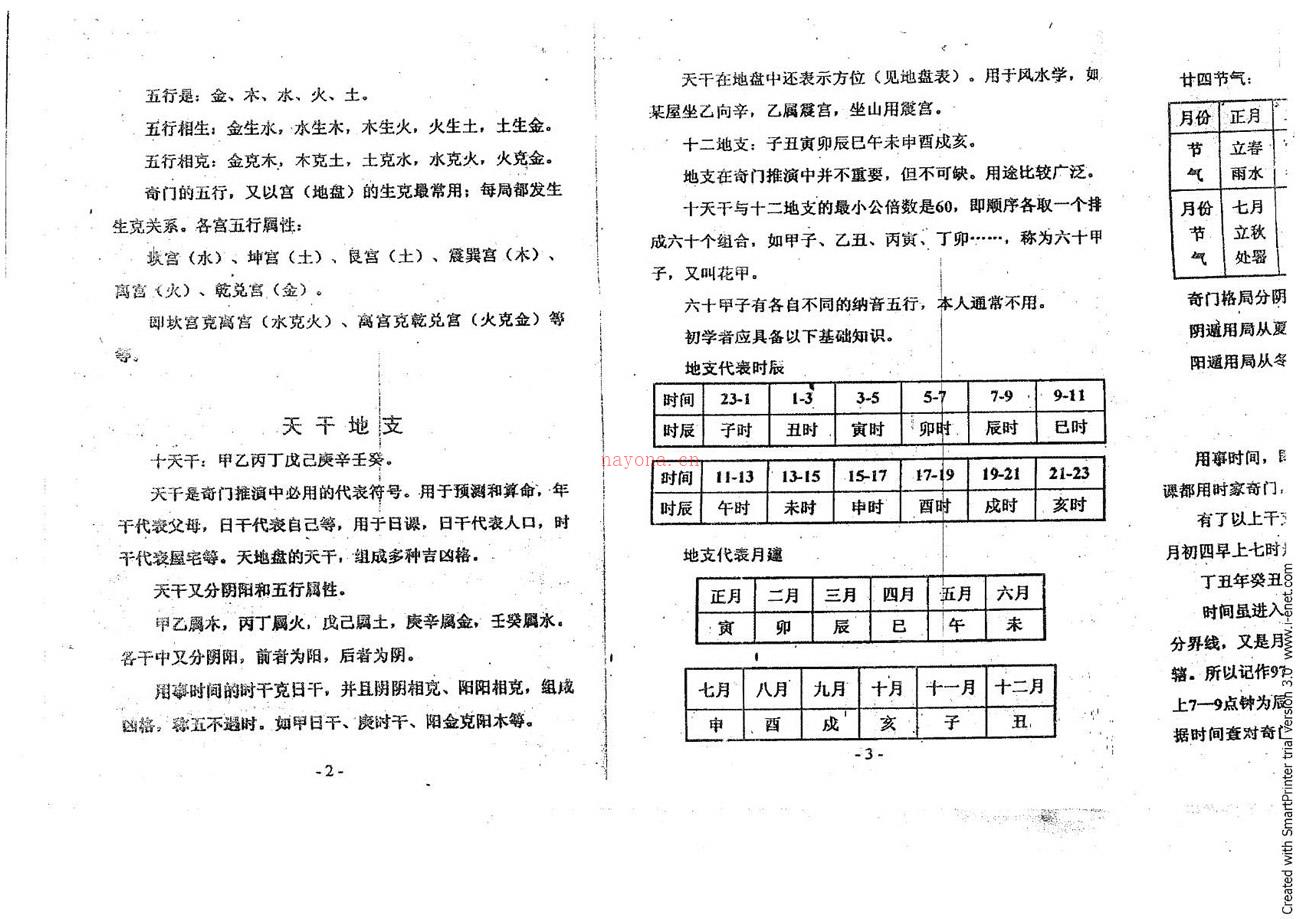 周时才 实用奇门基础知识附奇门万年历