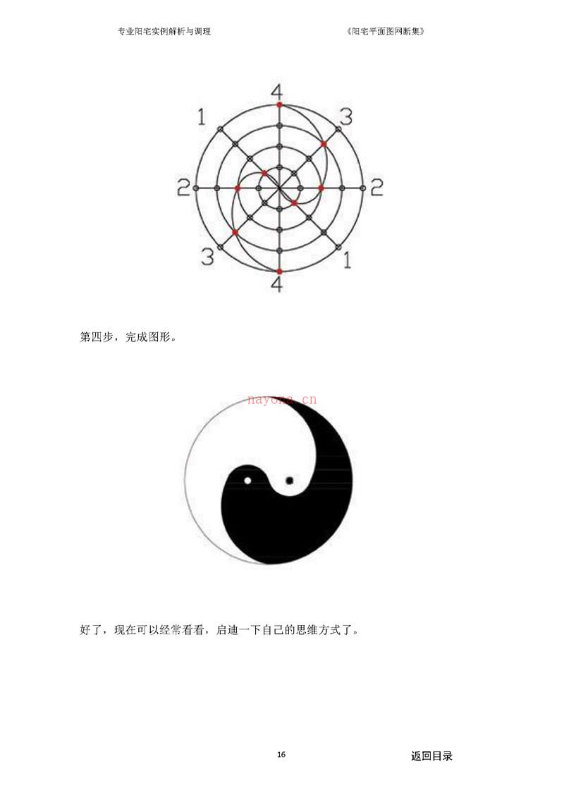 黄裳元吉 阳宅平面图网断集