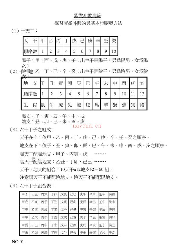 钟明修 十八飞星紫微斗数真谛.pdf 下载 百度网盘资源