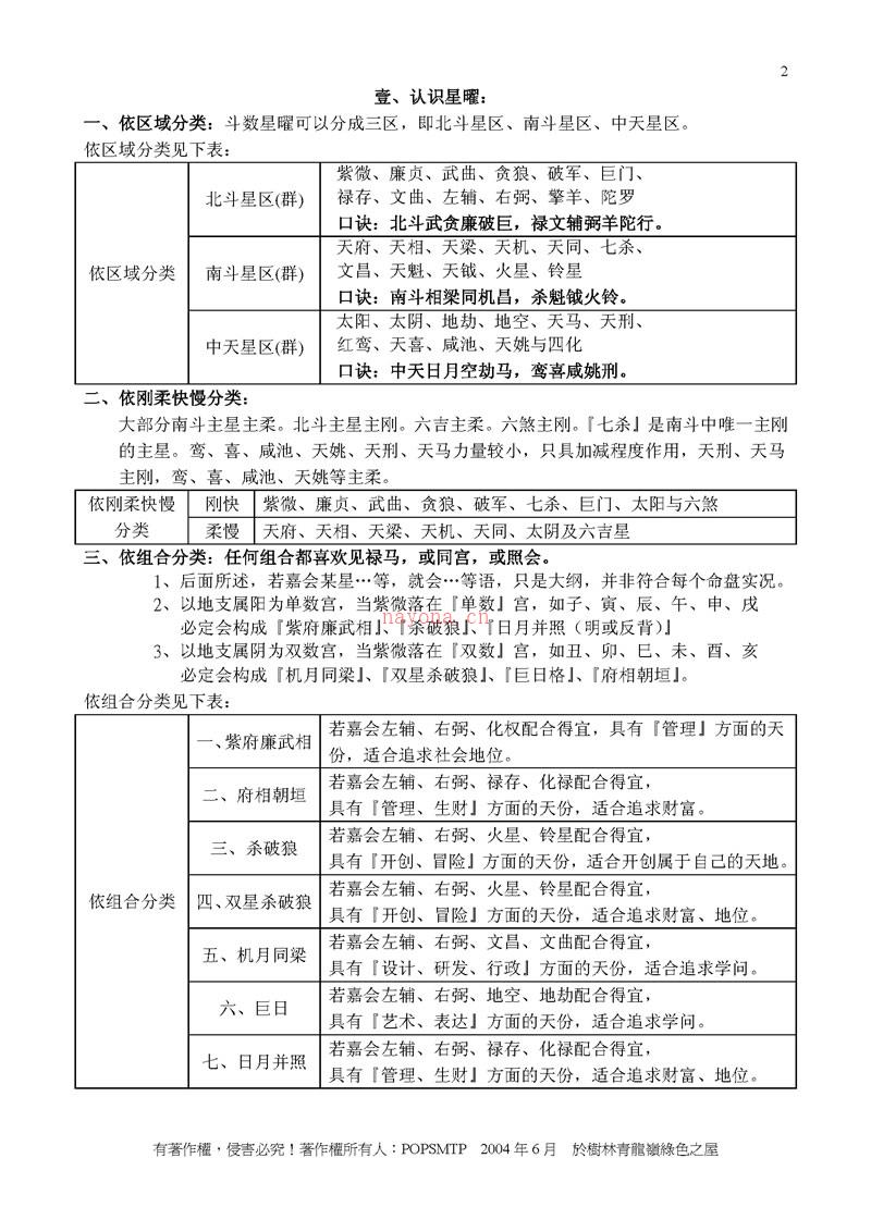 张荣宏 POPSMTP紫微斗数基本常识