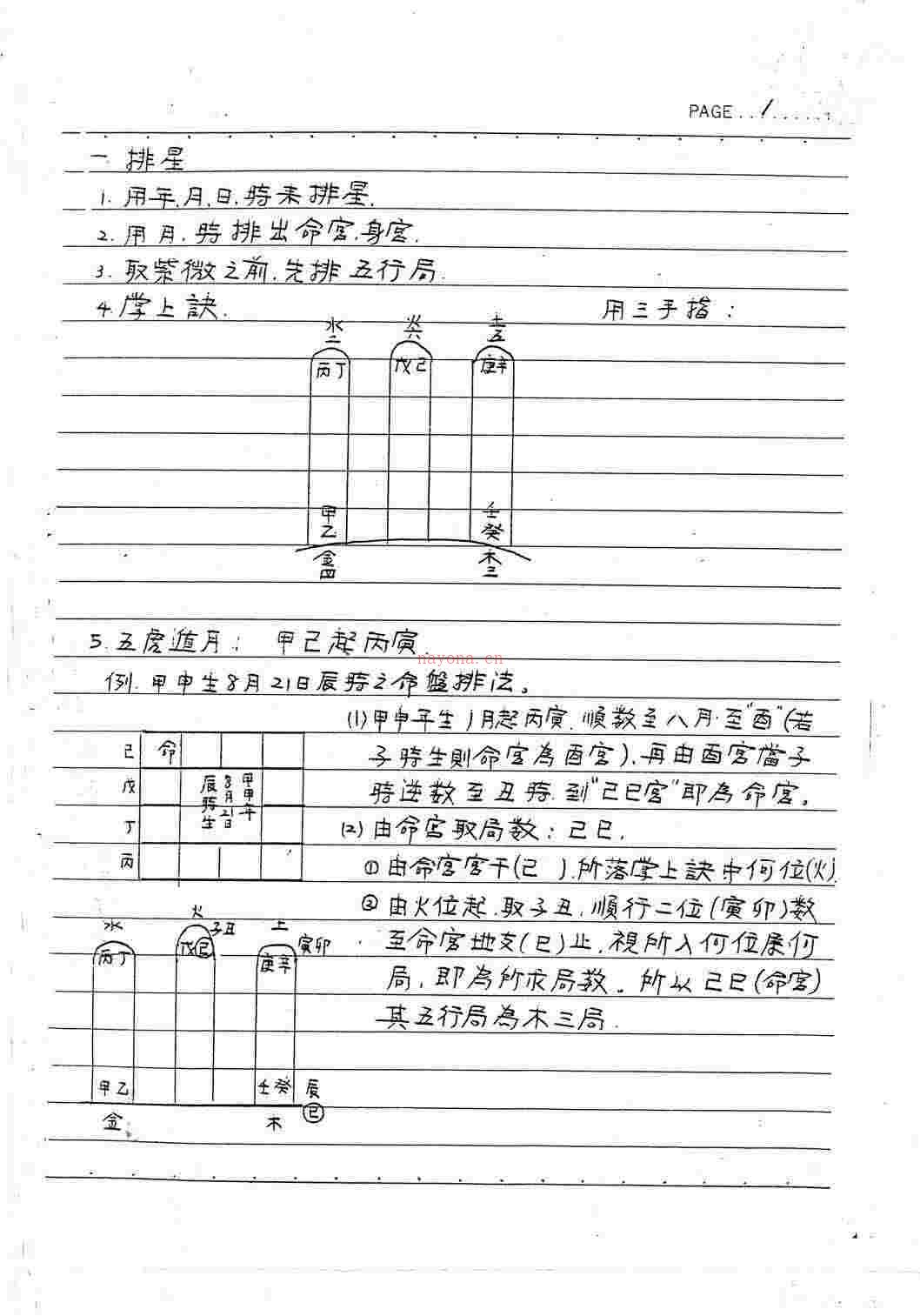 蔡明宏紫微斗数授课讲义早期三合钦天四化手抄本