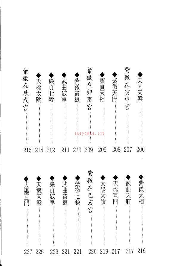 紫微斗数导读 星曜解说篇 陈世兴