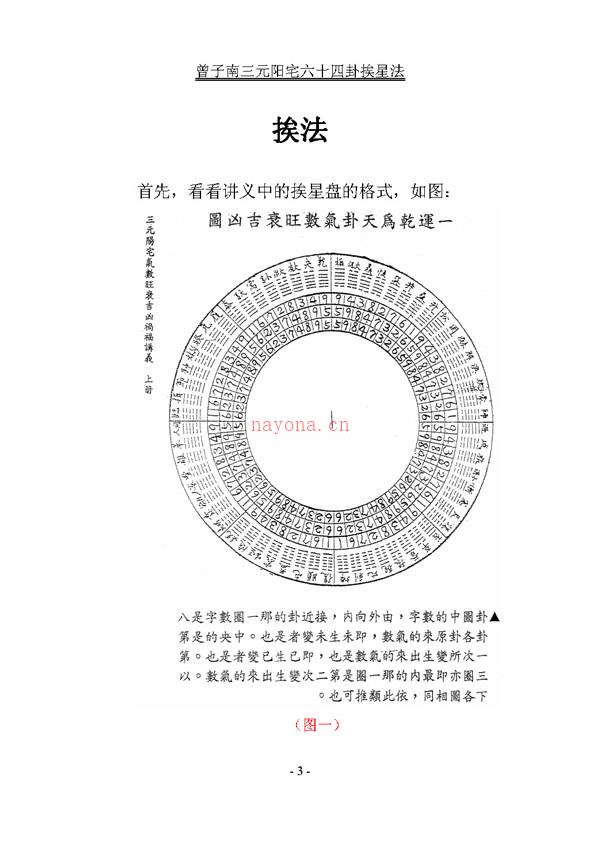 曾子南六十四卦挨星破解