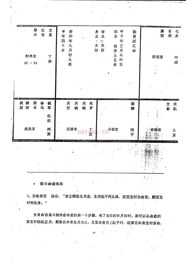 紫微斗数神算 兰天辰