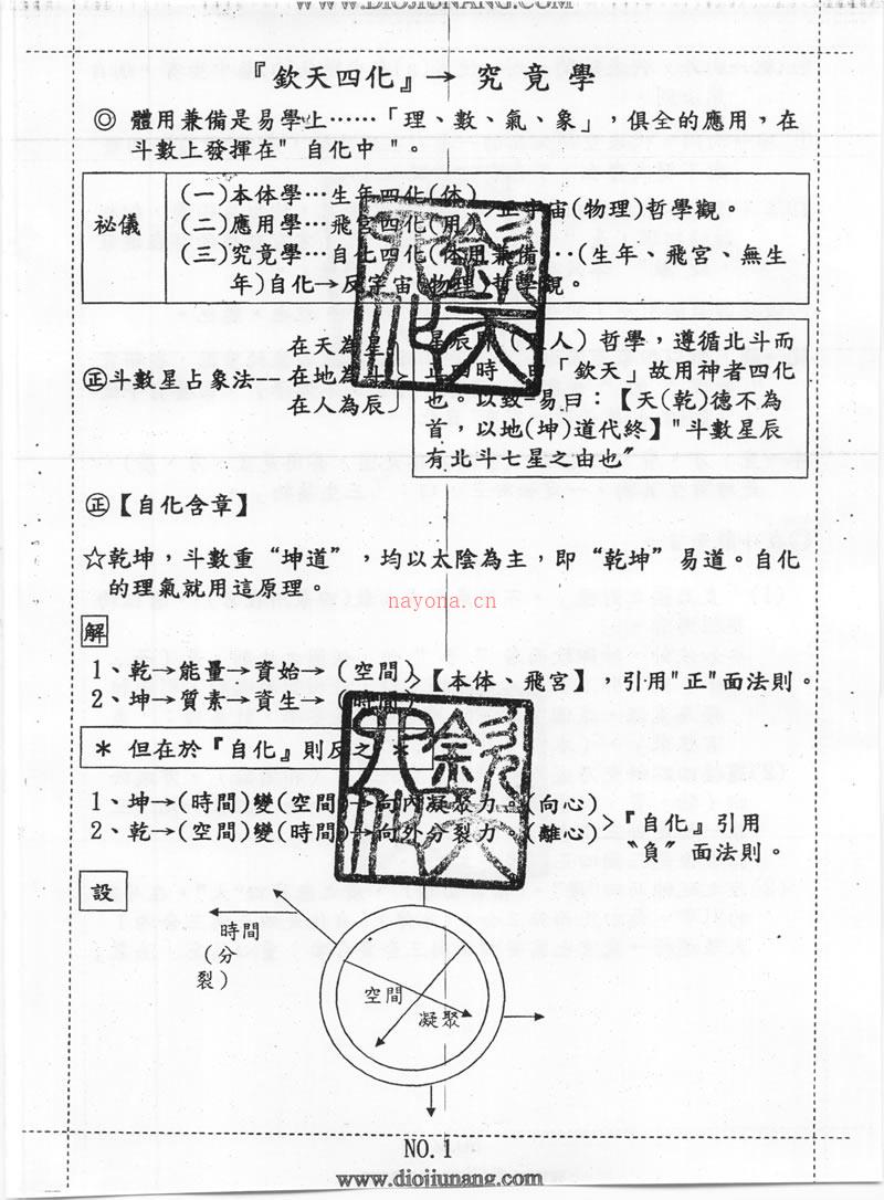 钟明修 自化含章