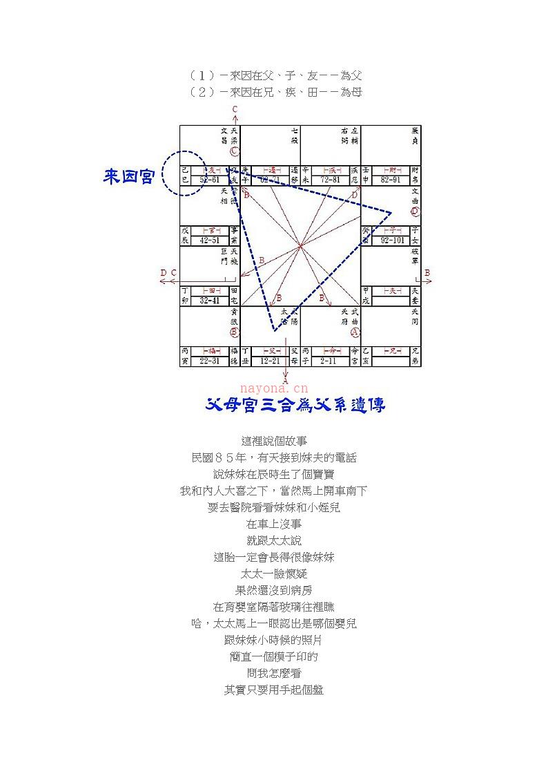 刘金府 象数心学紫微斗数