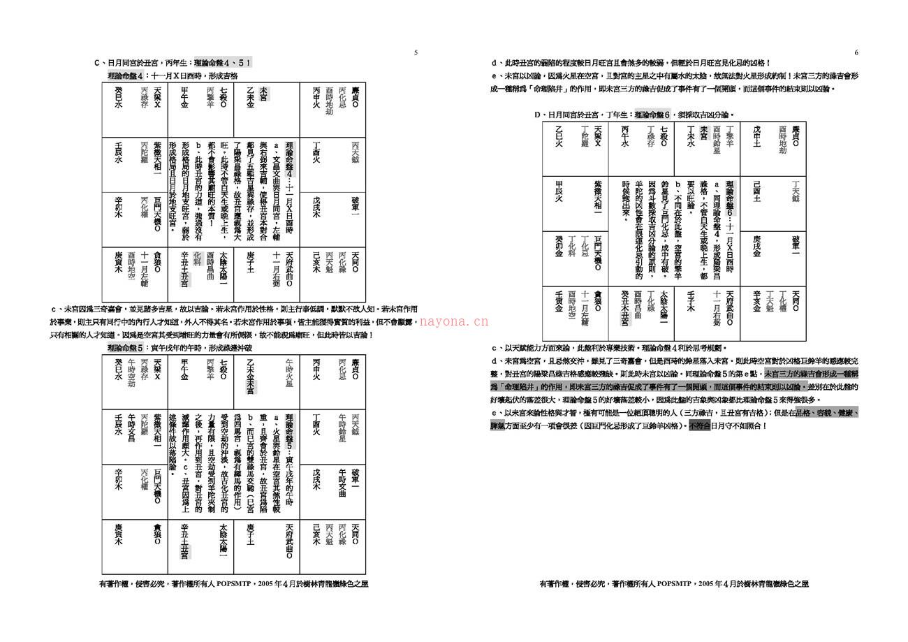 张荣宏 POPSMTP斗数心得笔记