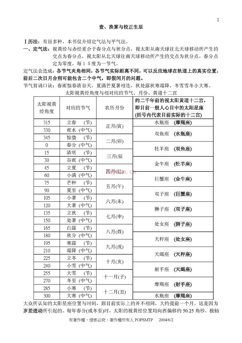 张荣宏 POPSMTP紫微斗数基本排盘