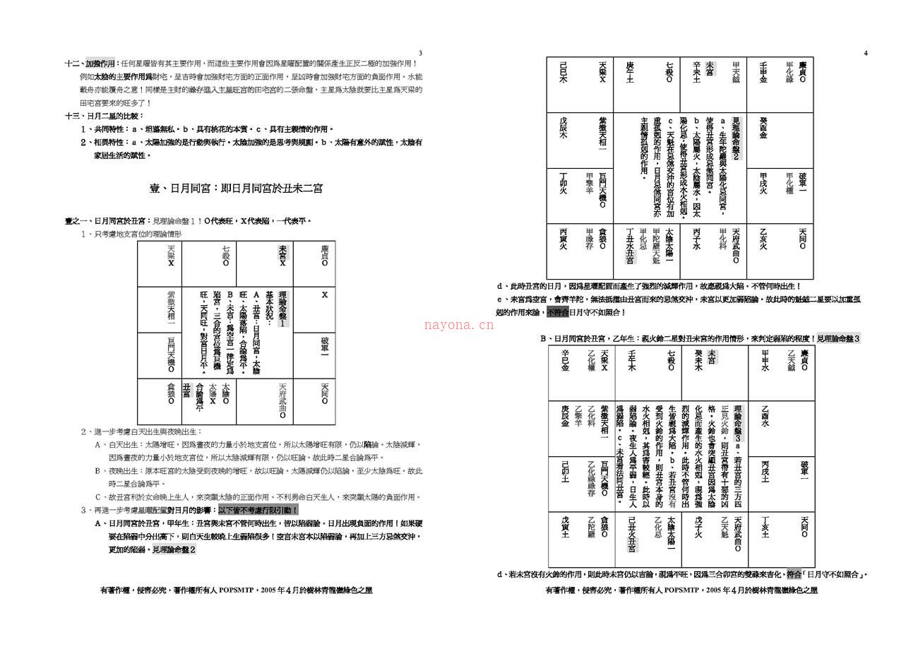 张荣宏 POPSMTP斗数心得笔记