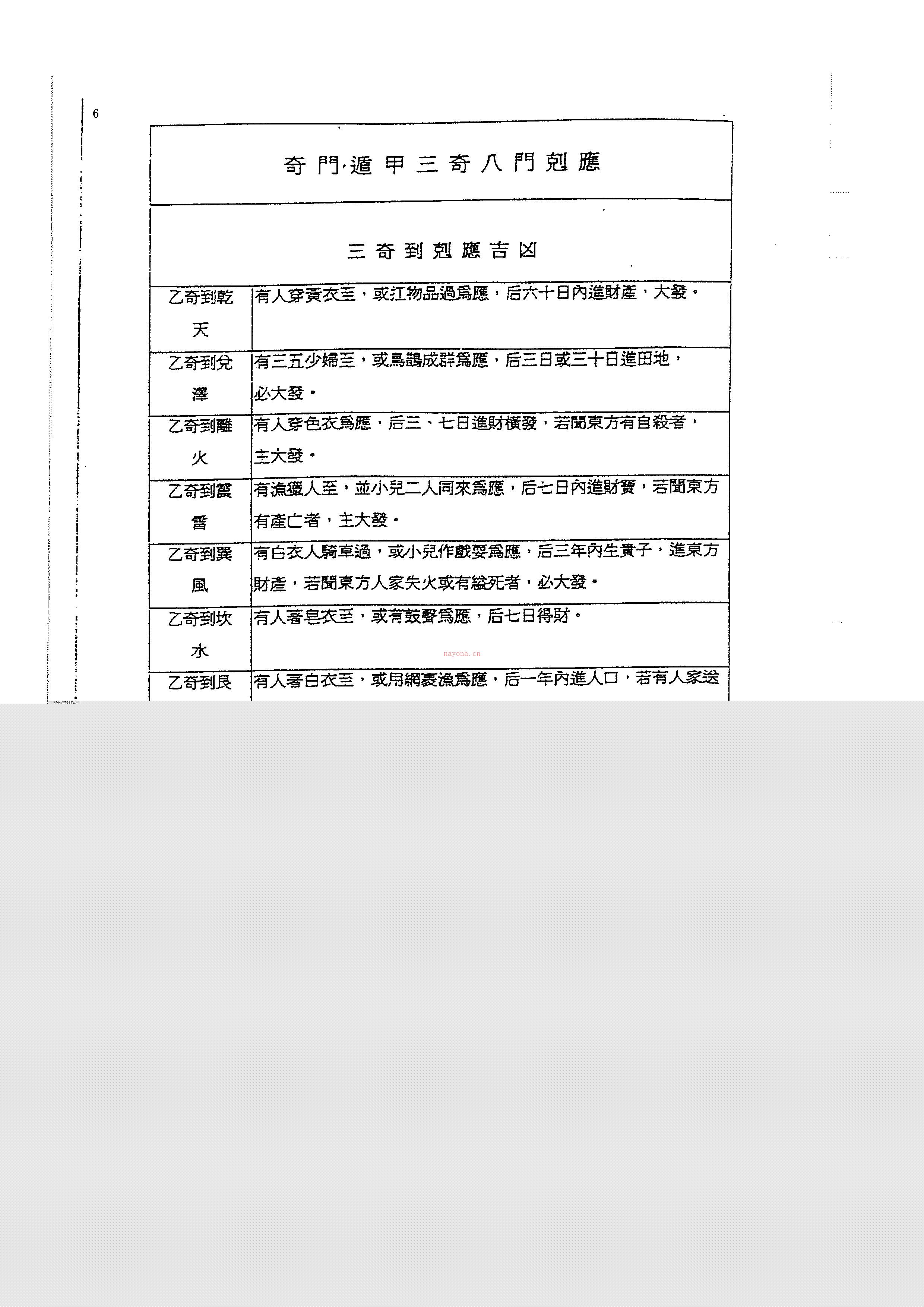 吕学铉 岭南三元堪舆择日课精解