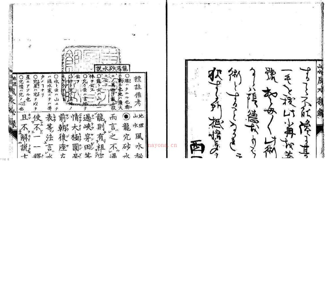 地理山水风水秘录 上中册 古本