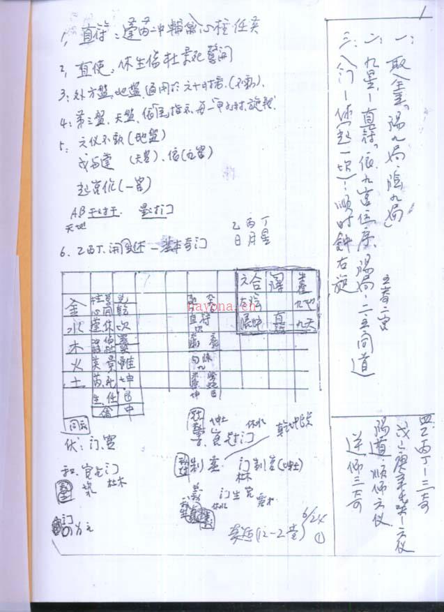 梁湘润 奇门遁甲诀传补充讲义