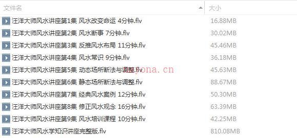 汪春霖 视频教程+电子书籍合集汪洋风水 高端风.pdf 下载 百度网盘资源